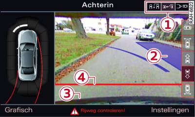 Beeldscherm: In de parkeerruimte georiënteerd blauw vlak